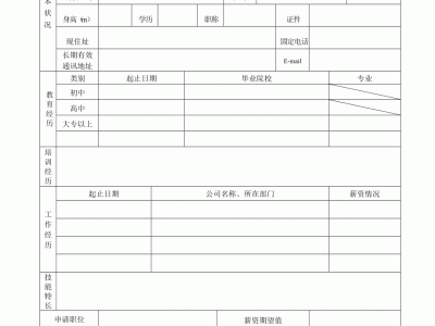 郑州【揭秘北京伴游招聘】如何找准特长，注重形象，深入了解客户需求，灵活应对各种情况？