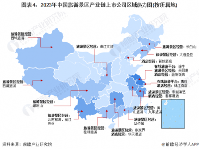 郑州旅游景区行业产业链上下游的主要上市公司汇总！